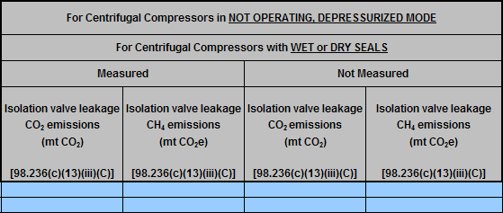 Image of table showing "Not Operating, Depressurized Mode with Wet or Dry Seals "